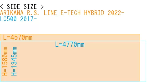 #ARIKANA R.S. LINE E-TECH HYBRID 2022- + LC500 2017-